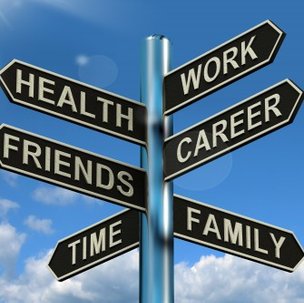 signpost of life and career balance